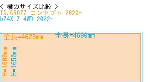 #ID.CROZZ コンセプト 2020- + bZ4X Z 4WD 2022-